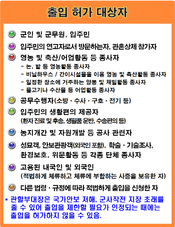 허가대상자