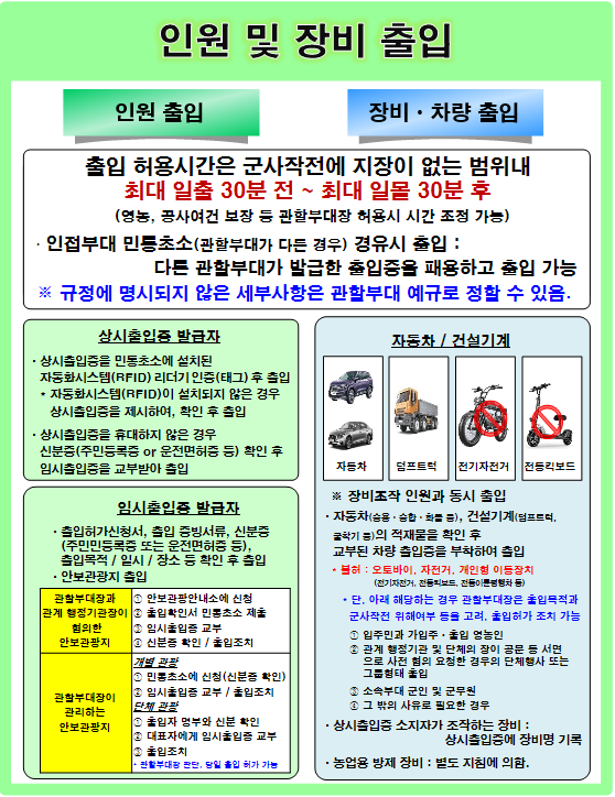 장비출입